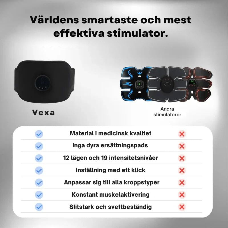 NextGen Ultra Muskelstimulator